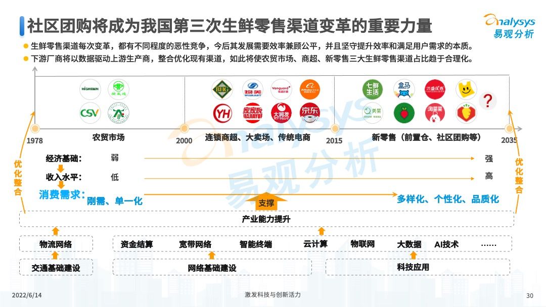 产品经理，产品经理网站